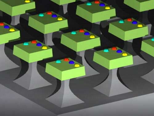 Nanofabrication