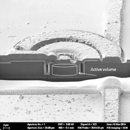 Nanoscale-1